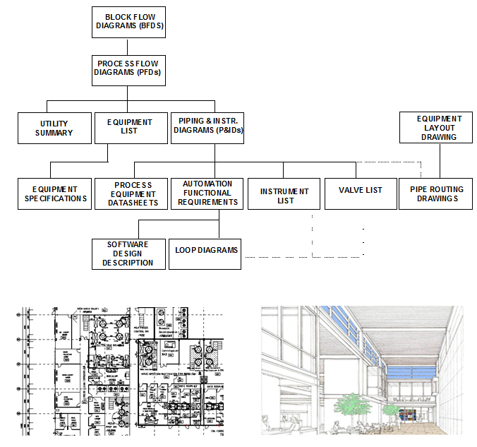 EPI Engineering 