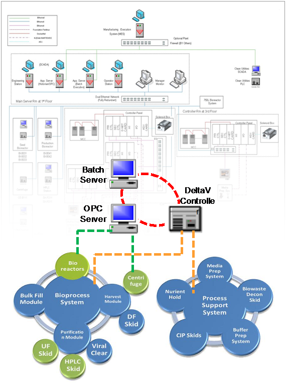 EPI Engineering